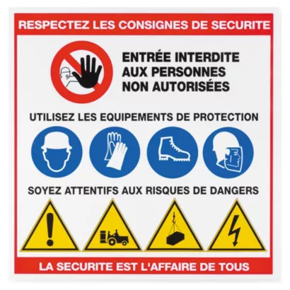 Affiche de pictogrammes sécurité EPI